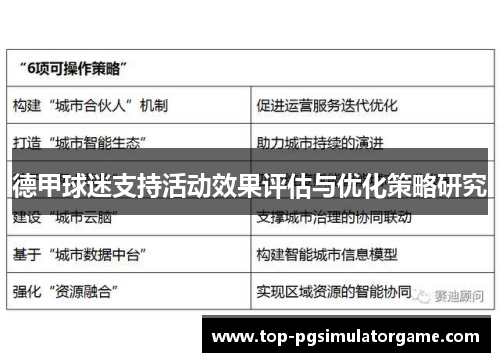 德甲球迷支持活动效果评估与优化策略研究 德甲球迷支持活动效果评估与优化策略研究