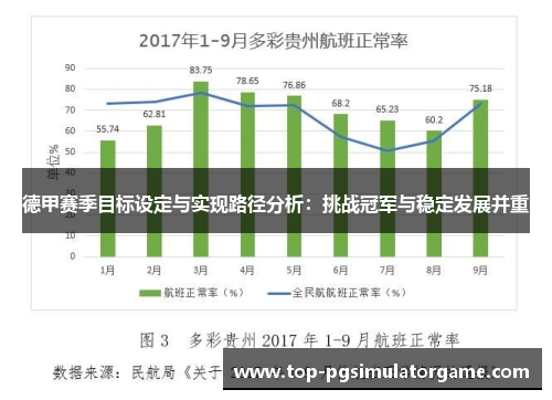 德甲赛季目标设定与实现路径分析:挑战冠军与稳定发展并重 德甲赛季目标设定与实现路径分析:挑战冠军与稳定发展并重