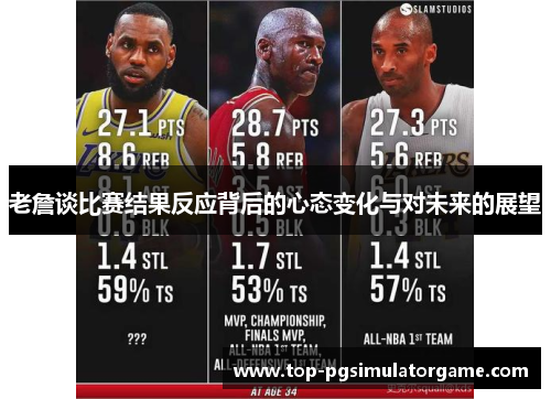 老詹谈比赛结果反应背后的心态变化与对未来的展望 老詹谈比赛结果反应背后的心态变化与对未来的展望