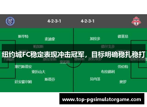 纽约城FC稳定表现冲击冠军,目标明确稳扎稳打 纽约城FC稳定表现冲击冠军,目标明确稳扎稳打