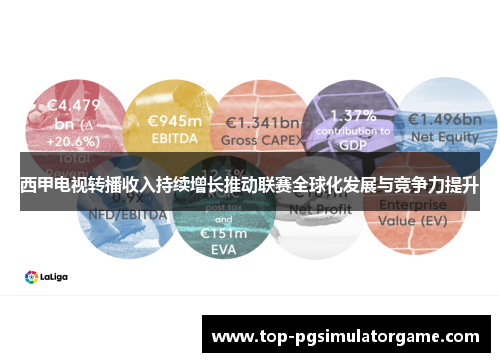 西甲电视转播收入持续增长推动联赛全球化发展与竞争力提升