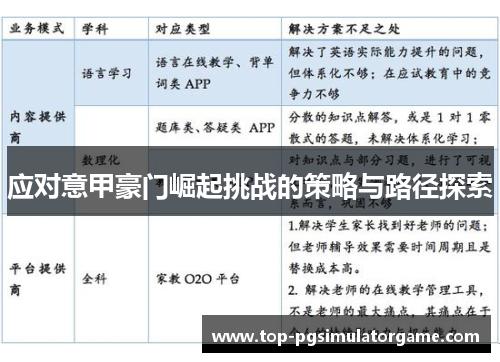 应对意甲豪门崛起挑战的策略与路径探索