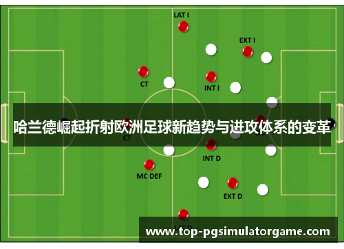 哈兰德崛起折射欧洲足球新趋势与进攻体系的变革 哈兰德崛起折射欧洲足球新趋势与进攻体系的变革