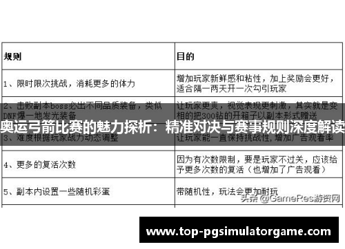 奥运弓箭比赛的魅力探析：精准对决与赛事规则深度解读