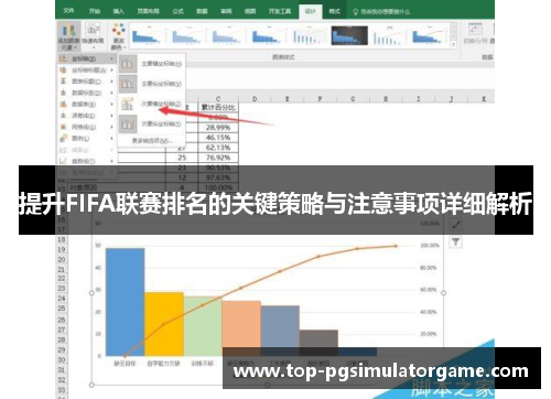 提升FIFA联赛排名的关键策略与注意事项详细解析 提升FIFA联赛排名的关键策略与注意事项详细解析