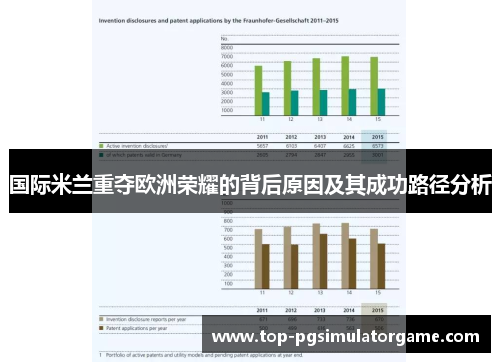 国际米兰重夺欧洲荣耀的背后原因及其成功路径分析 国际米兰重夺欧洲荣耀的背后原因及其成功路径分析