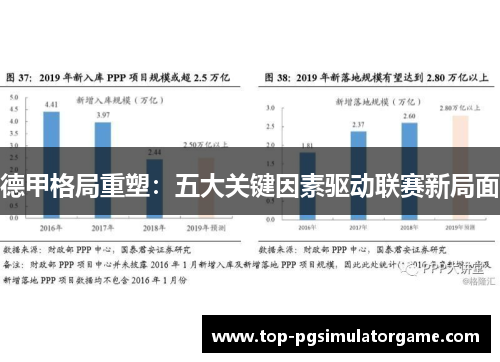 德甲格局重塑：五大关键因素驱动联赛新局面