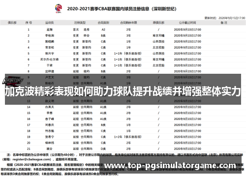 加克波精彩表现如何助力球队提升战绩并增强整体实力