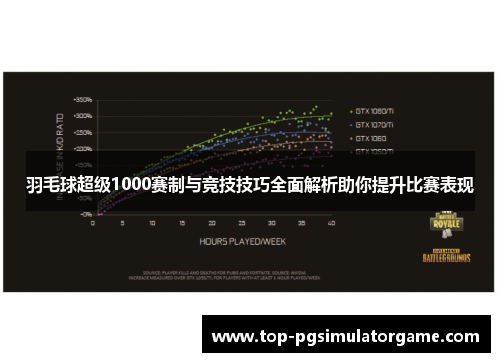 羽毛球超级1000赛制与竞技技巧全面解析助你提升比赛表现