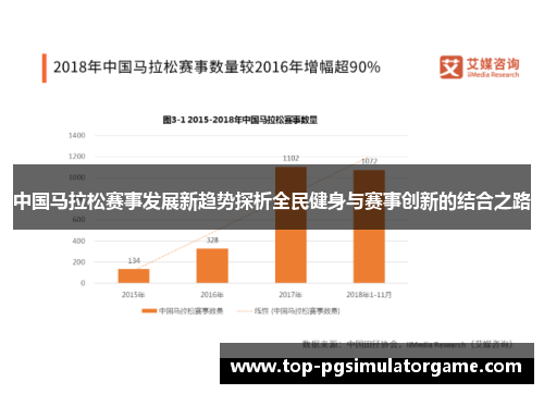 中国马拉松赛事发展新趋势探析全民健身与赛事创新的结合之路 中国马拉松赛事发展新趋势探析全民健身与赛事创新的结合之路
