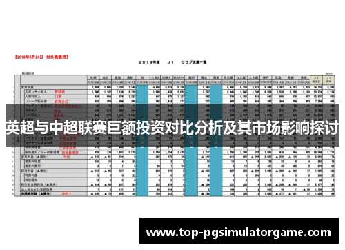 英超与中超联赛巨额投资对比分析及其市场影响探讨