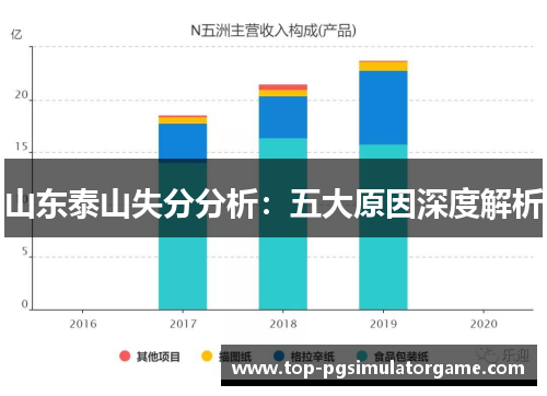 山东泰山失分分析：五大原因深度解析