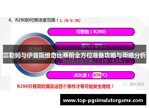 富勒姆与伊普斯维奇比赛前全方位准备攻略与策略分析 富勒姆与伊普斯维奇比赛前全方位准备攻略与策略分析