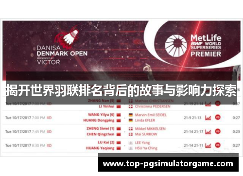 揭开世界羽联排名背后的故事与影响力探索 揭开世界羽联排名背后的故事与影响力探索
