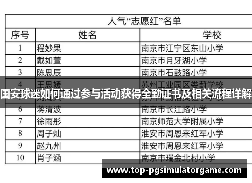 国安球迷如何通过参与活动获得全勤证书及相关流程详解