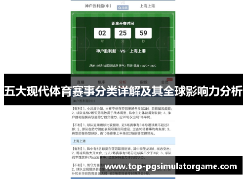 五大现代体育赛事分类详解及其全球影响力分析 五大现代体育赛事分类详解及其全球影响力分析
