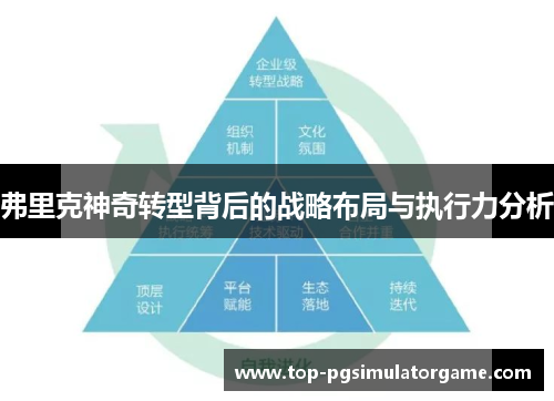 弗里克神奇转型背后的战略布局与执行力分析 弗里克神奇转型背后的战略布局与执行力分析