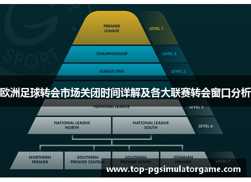 欧洲足球转会市场关闭时间详解及各大联赛转会窗口分析
