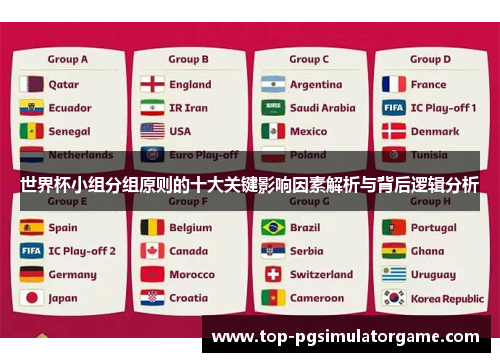 世界杯小组分组原则的十大关键影响因素解析与背后逻辑分析