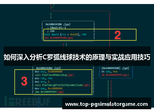 如何深入分析C罗弧线球技术的原理与实战应用技巧