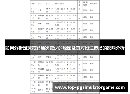 如何分析足球竞彩场次减少的原因及其对投注市场的影响分析