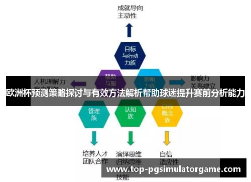 欧洲杯预测策略探讨与有效方法解析帮助球迷提升赛前分析能力