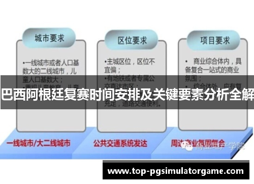 巴西阿根廷复赛时间安排及关键要素分析全解