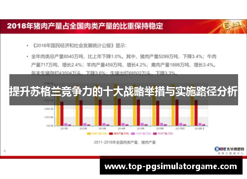 提升苏格兰竞争力的十大战略举措与实施路径分析