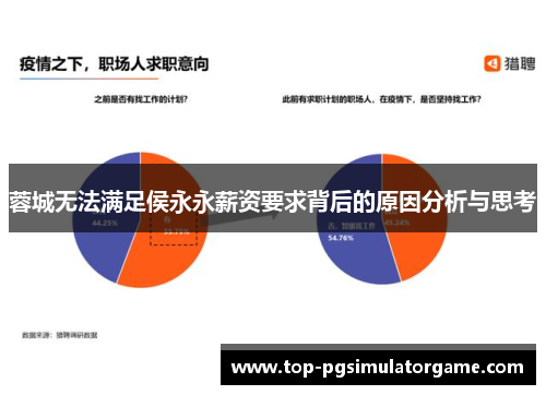 蓉城无法满足侯永永薪资要求背后的原因分析与思考 蓉城无法满足侯永永薪资要求背后的原因分析与思考