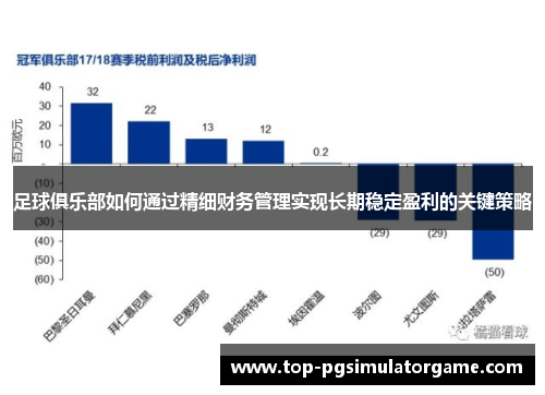 足球俱乐部如何通过精细财务管理实现长期稳定盈利的关键策略 足球俱乐部如何通过精细财务管理实现长期稳定盈利的关键策略