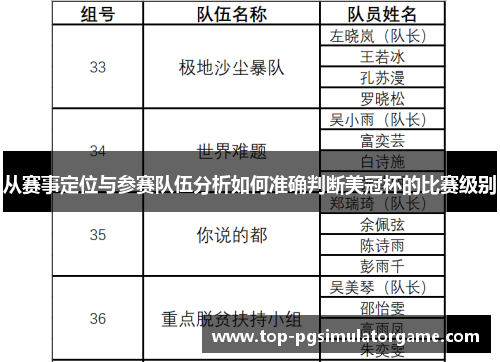 从赛事定位与参赛队伍分析如何准确判断美冠杯的比赛级别