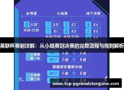 英联杯赛制详解：从小组赛到决赛的完整流程与规则解析