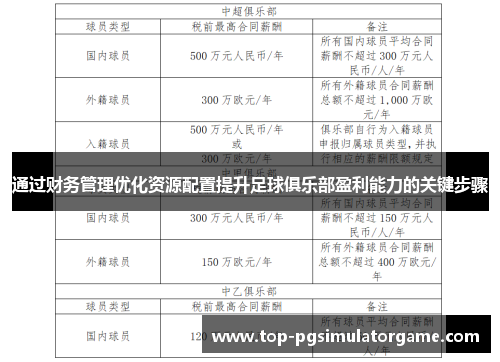 通过财务管理优化资源配置提升足球俱乐部盈利能力的关键步骤 通过财务管理优化资源配置提升足球俱乐部盈利能力的关键步骤