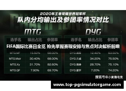 FIFA国际比赛日全览 抢先掌握赛程安排与焦点对决解析前瞻 FIFA国际比赛日全览 抢先掌握赛程安排与焦点对决解析前瞻